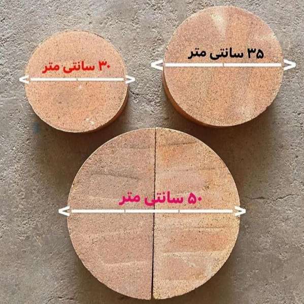 ریخته گری و نوردکاری زمانی