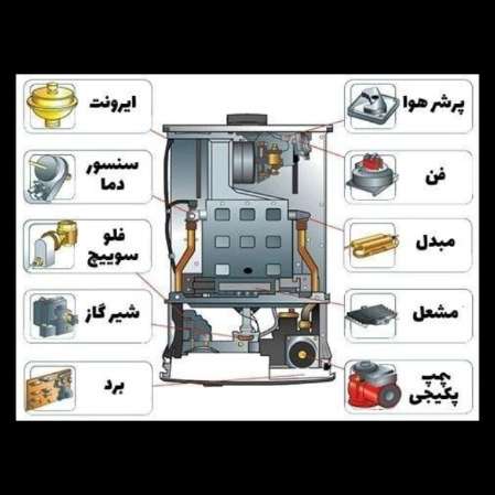 تکنسین داروخانه