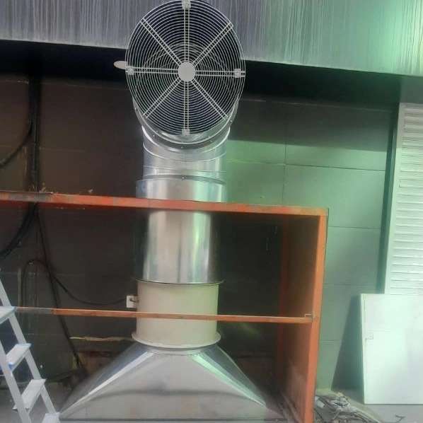 کانال های گرد و چهارگوش