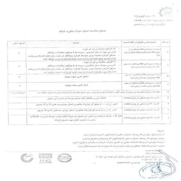 رزومه