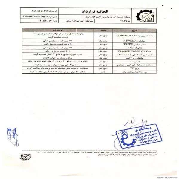 رزومه