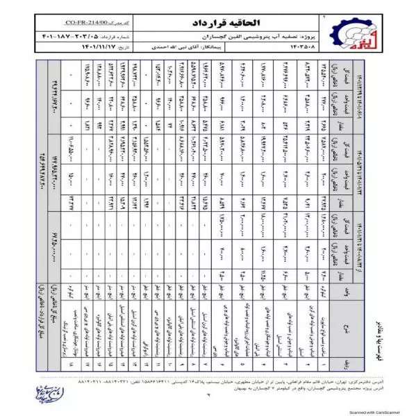 رزومه