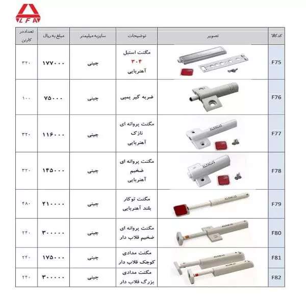یراق کابینت