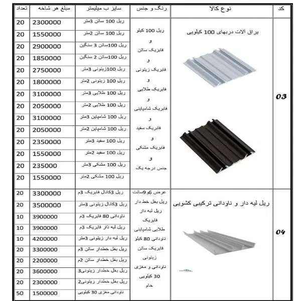 یراق کابینت