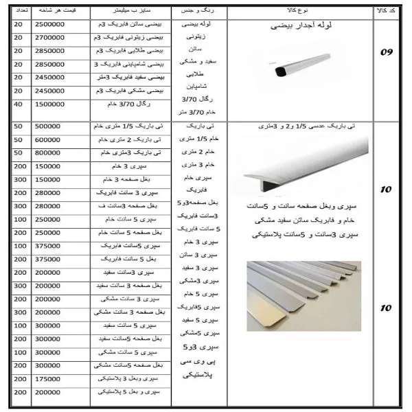یراق کابینت