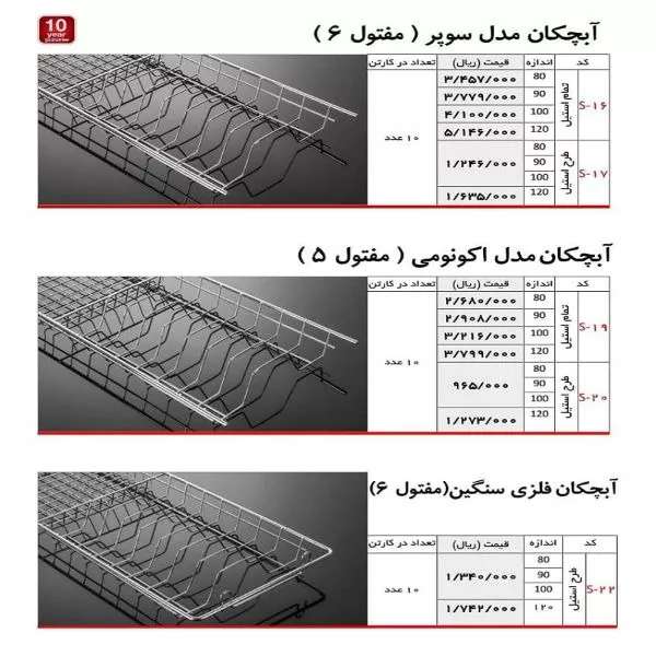 یراق کابینت
