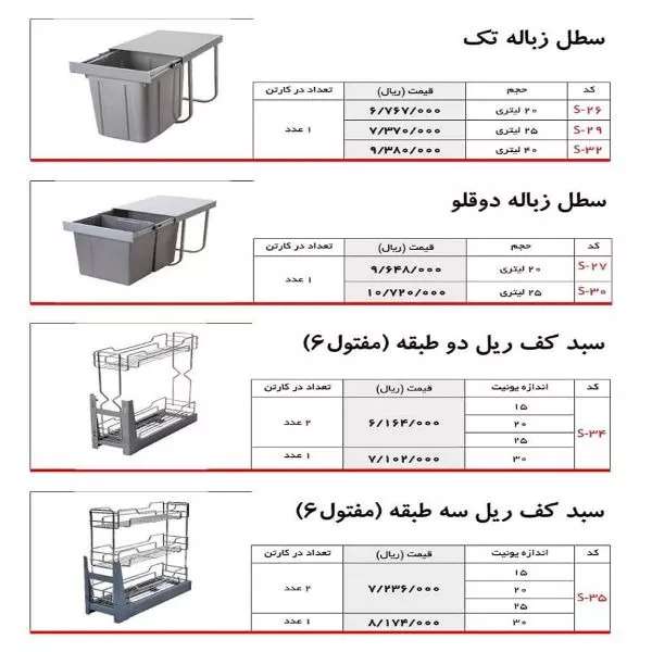 یراق کابینت