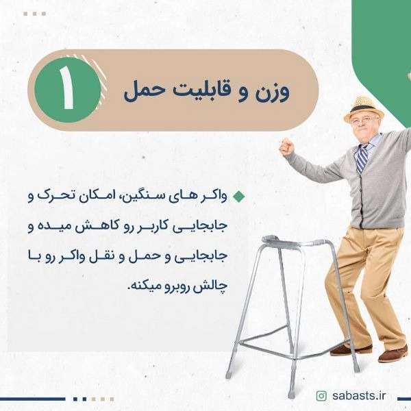 محصولات