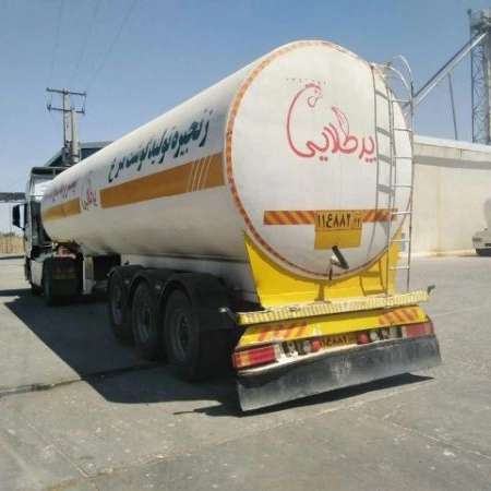 بونکرسازی جهان تکنیک