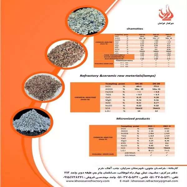 کاتالوگ