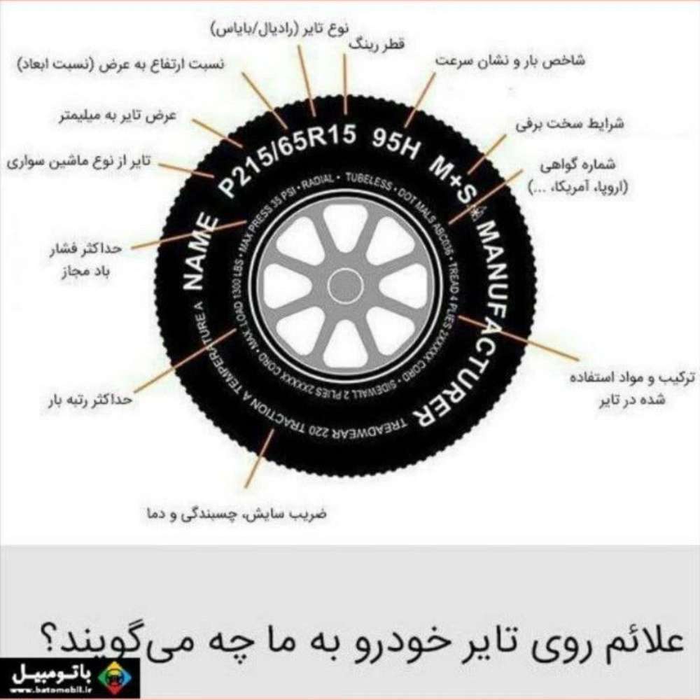 آموزشی
