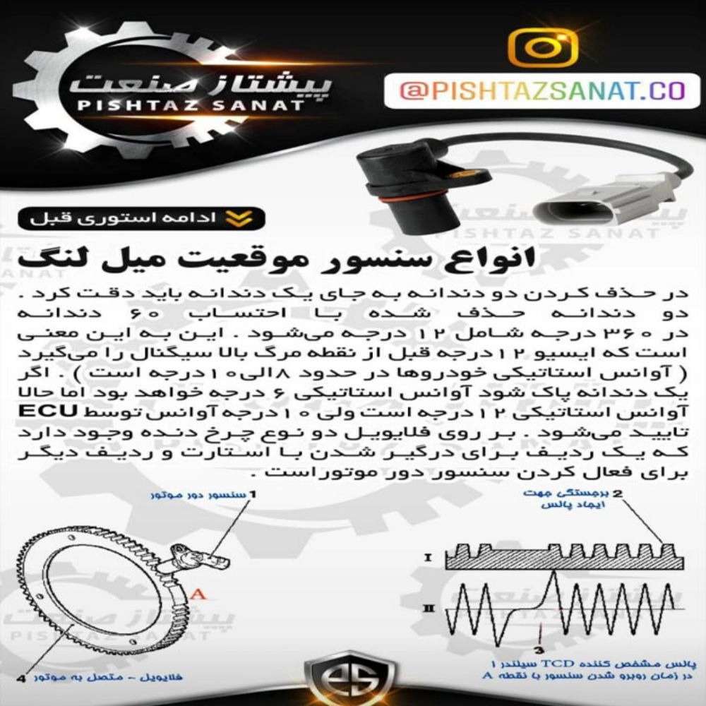 آموزشی