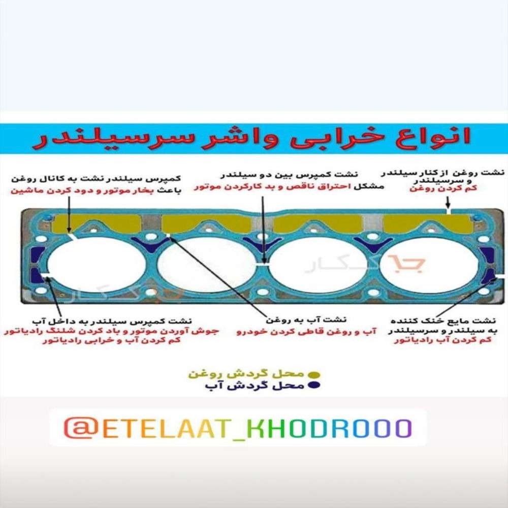 آموزشی