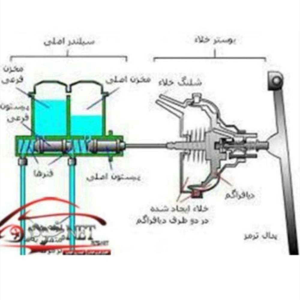 آموزشی