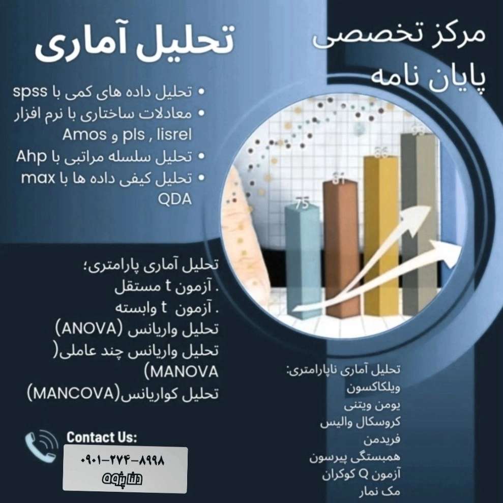 پروژه های دانشجویی دلتا پژوه گیلان