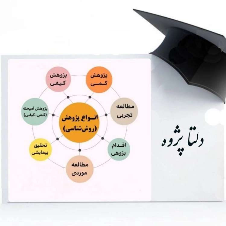 پروژه های دانشجویی دلتا پژوه گیلان