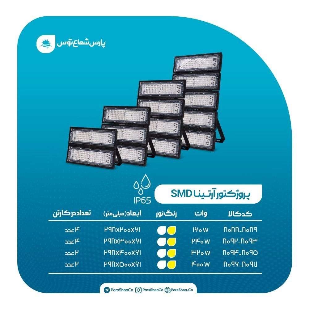نمایندگی پارس شعاع توس