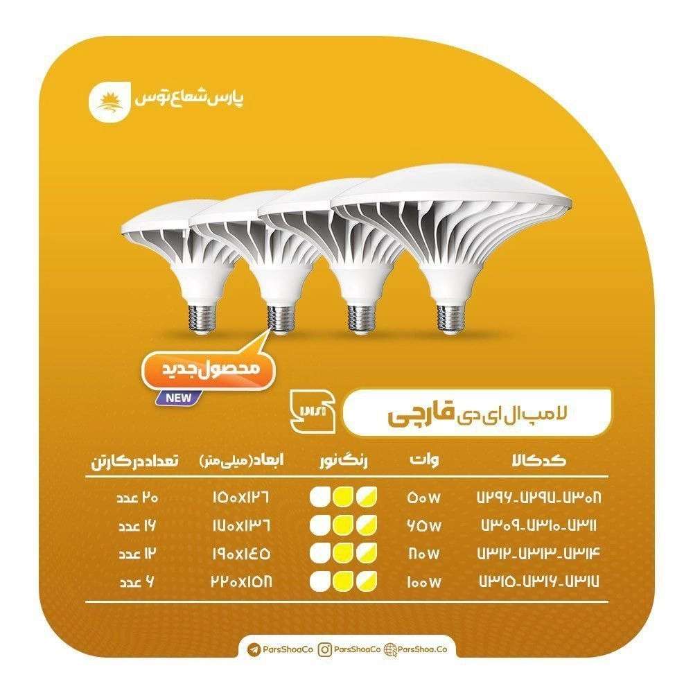 نمایندگی پارس شعاع توس