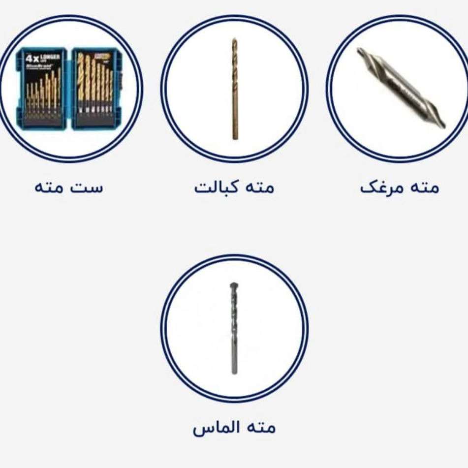 تکنو ابزار توحید