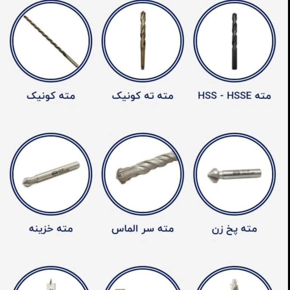 تکنو ابزار توحید