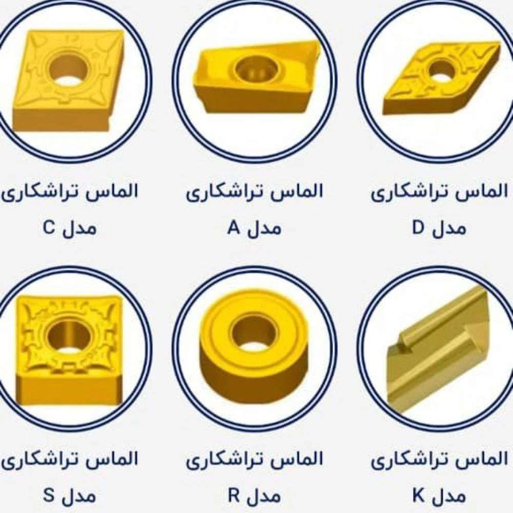 تکنو ابزار توحید