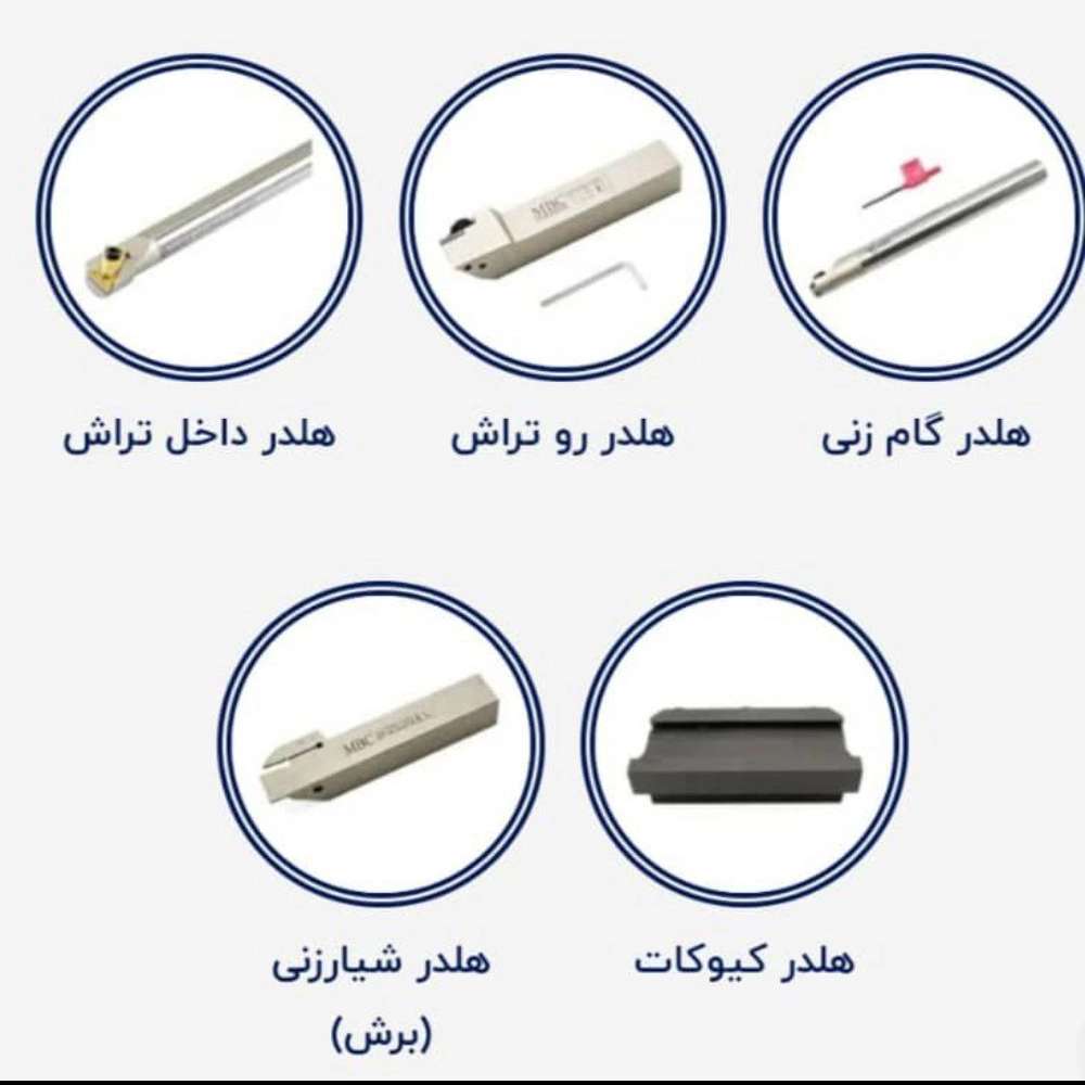 تکنو ابزار توحید