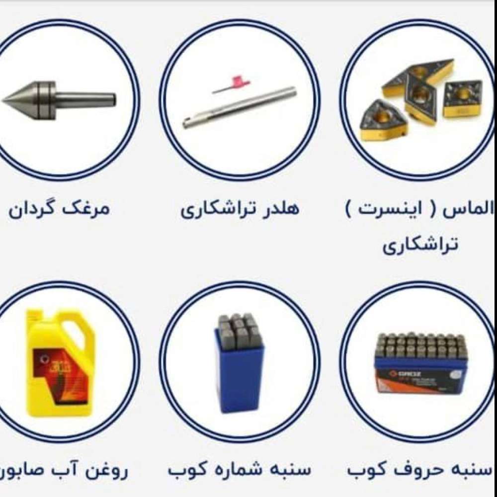 تکنو ابزار توحید