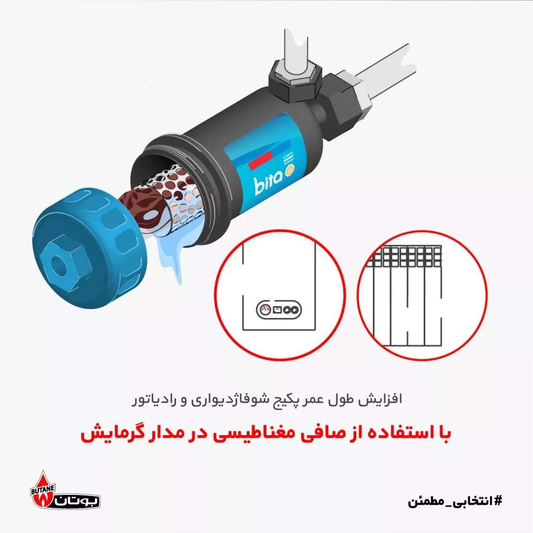 فروشگاه لوازم جانبی پکیج
