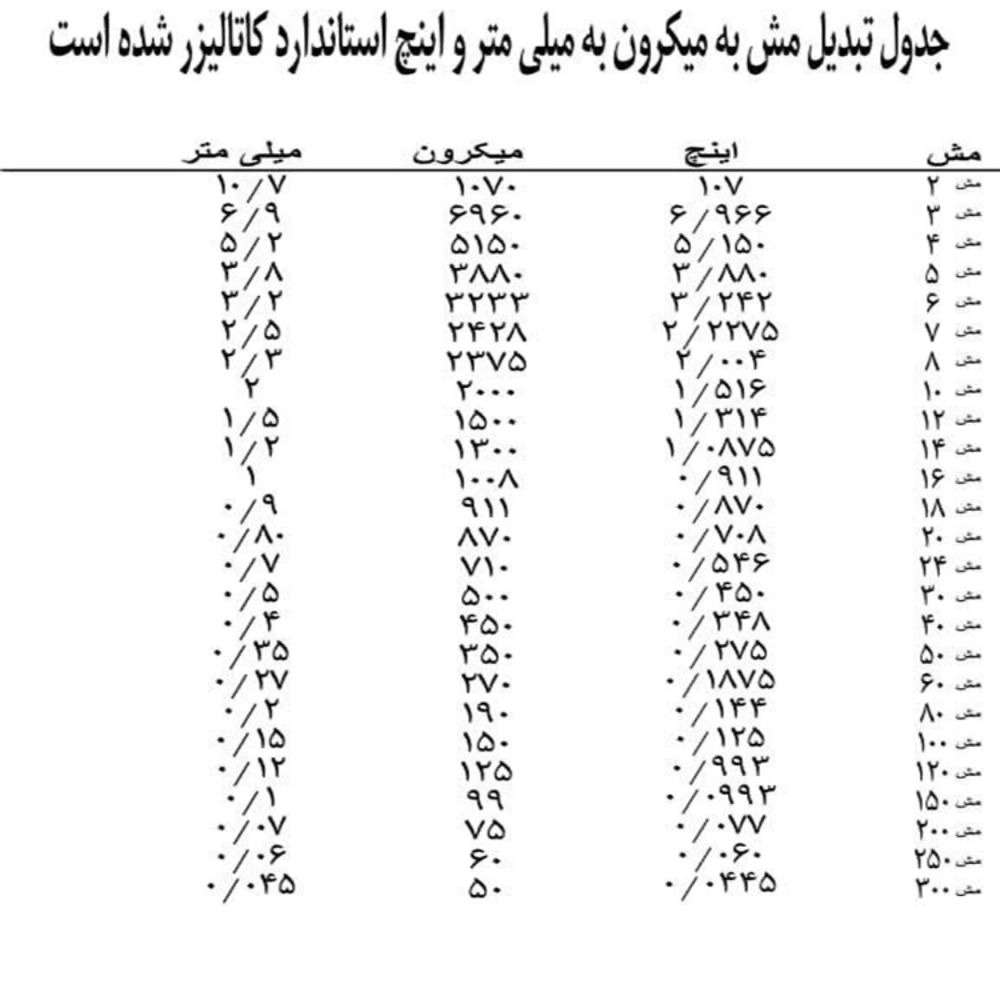 توری سرای ایران در تهران