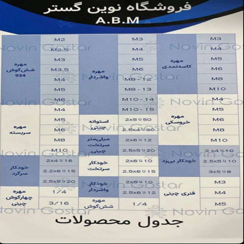 لیست محصولات