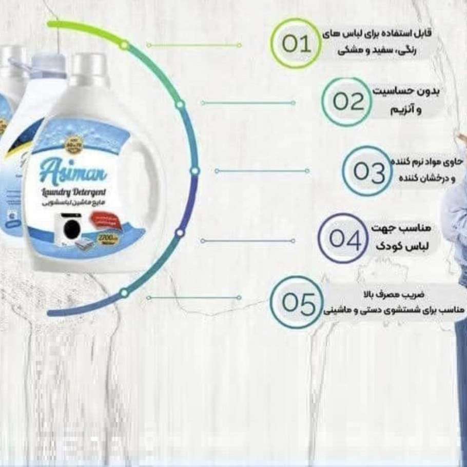 تولید کننده نسل جدید محصولات شوینده اسمین