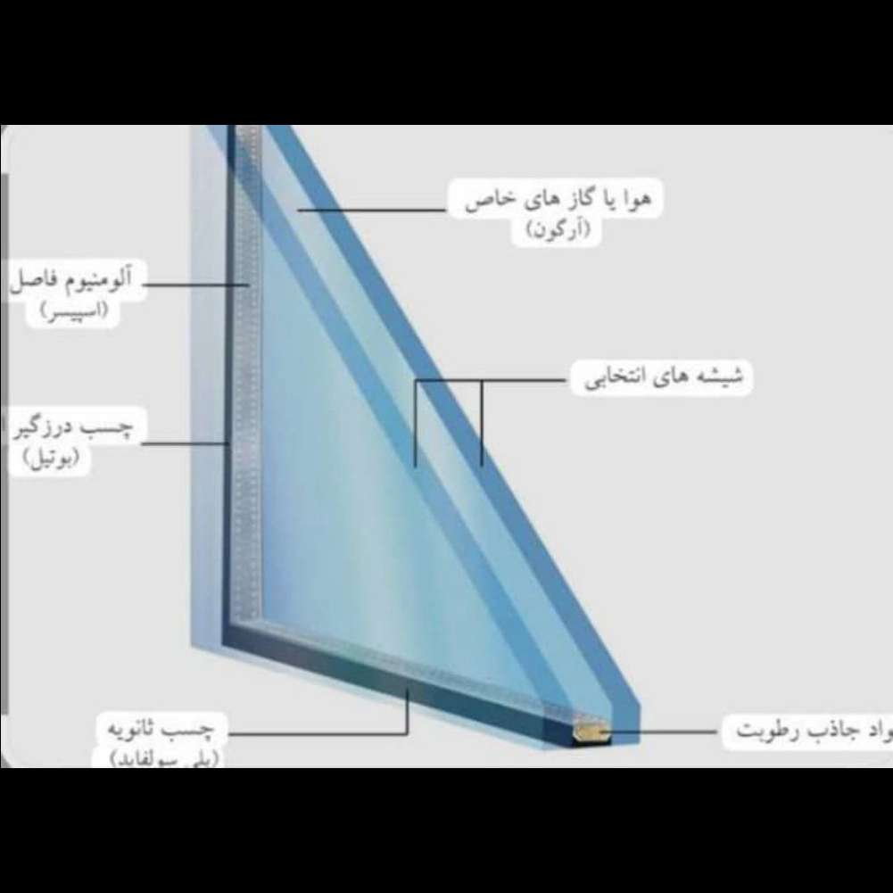شیشه دوجداره