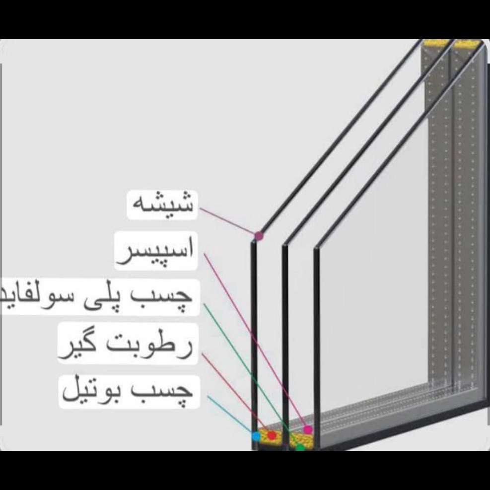 شیشه دوجداره