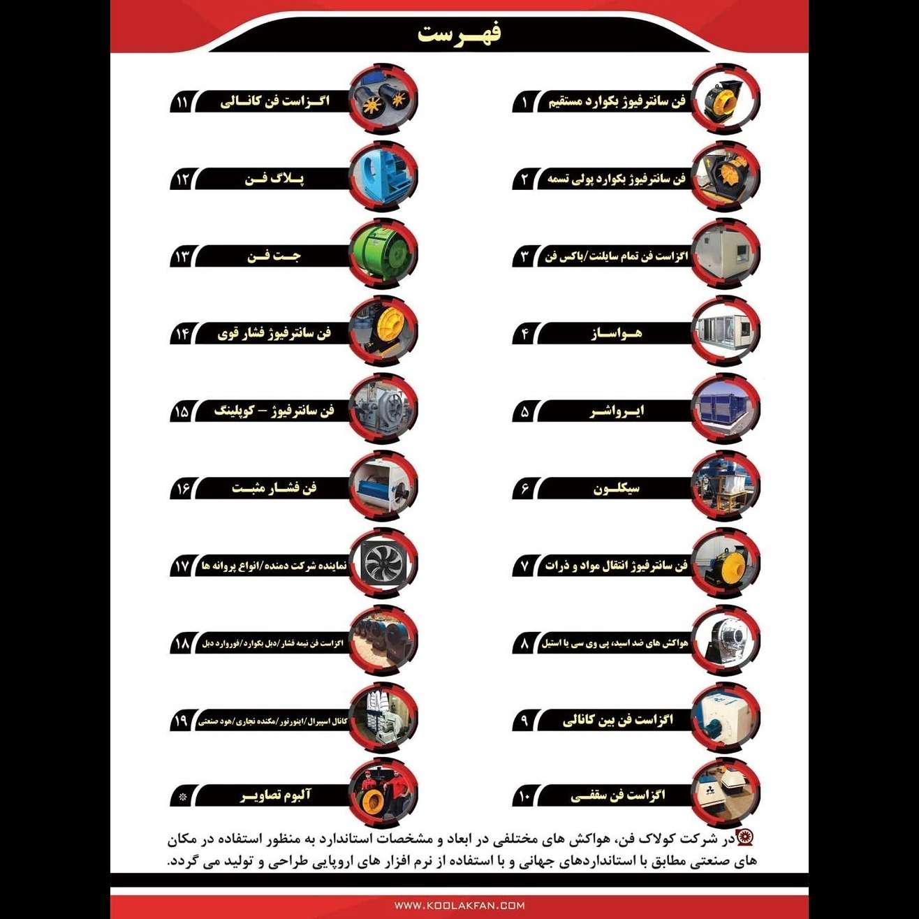 فهرست