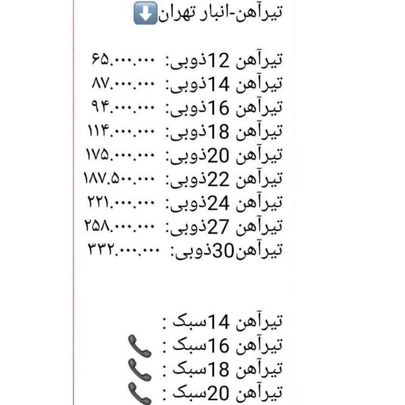 فروش انواع تیرآهن