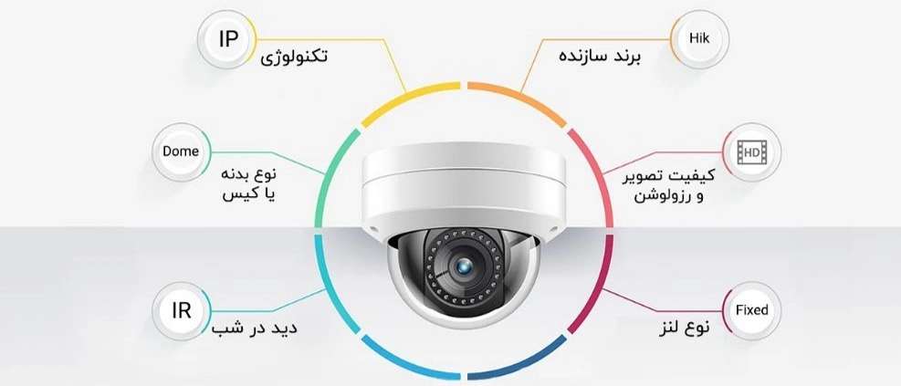 دزدگیر در آذربایجان غربی