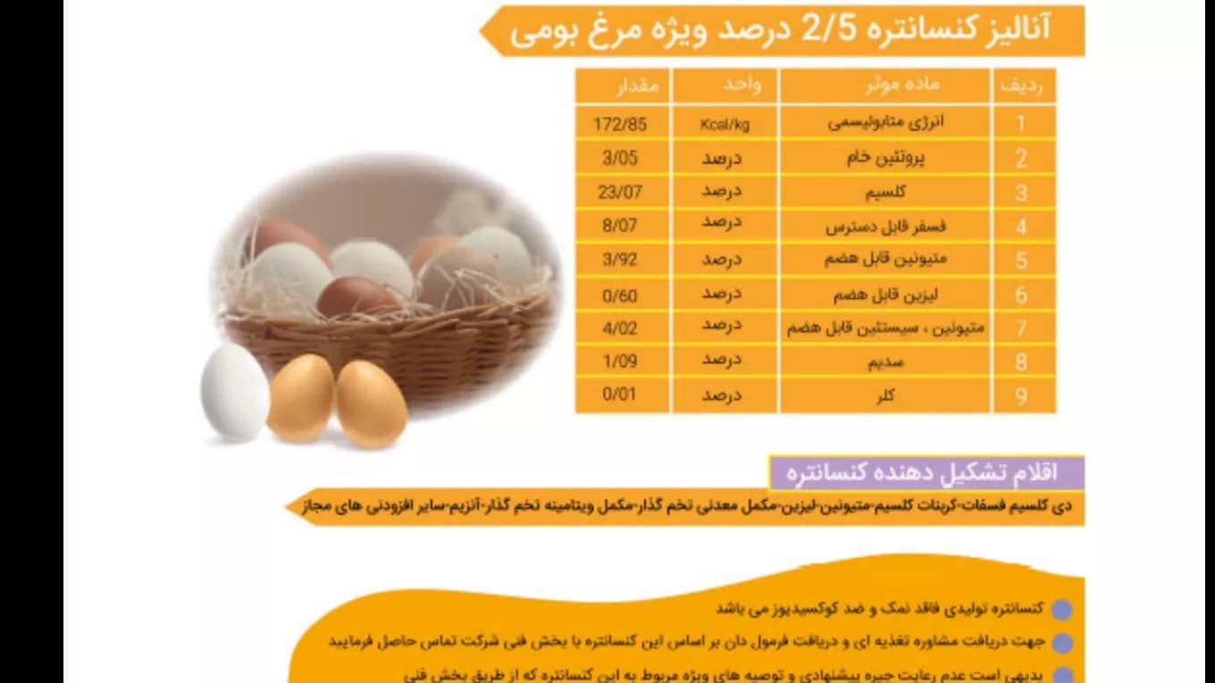 آنالیز کنسانتره