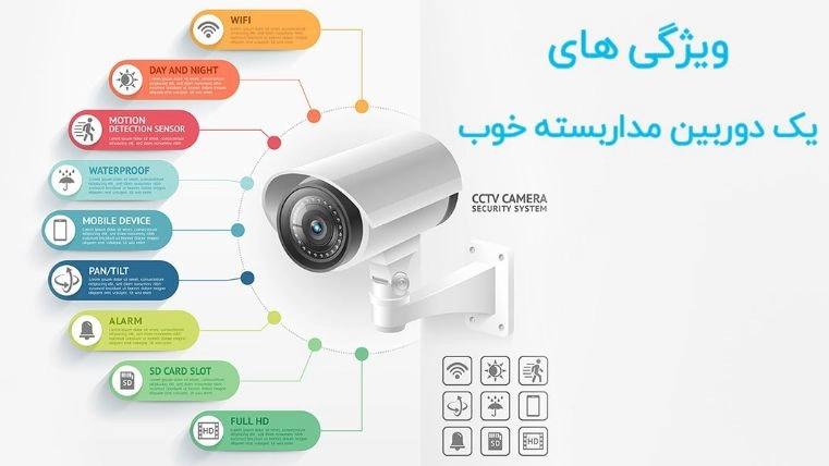 آلتین الکترونیک، ویژگی های دوربین مداربسته خوب