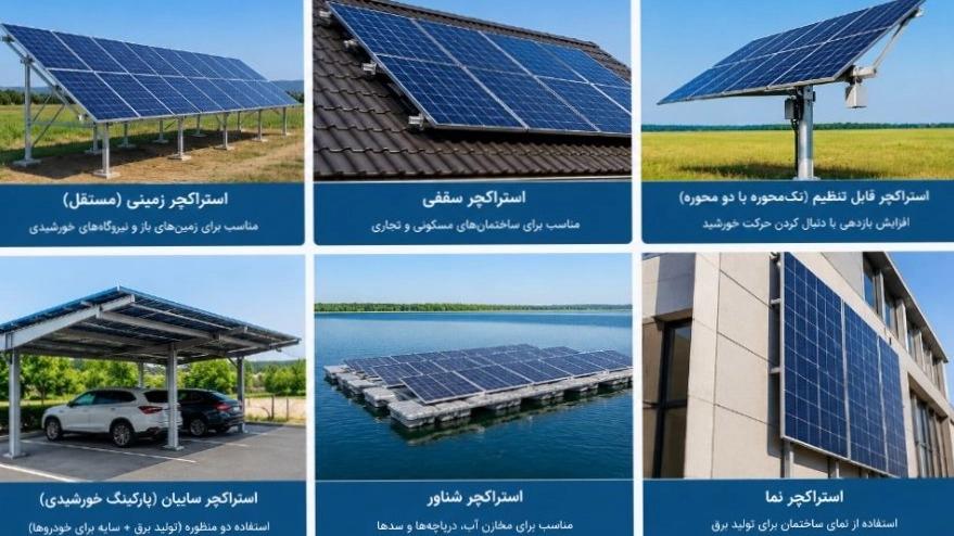 آشنایی با انواع استراکچر پنل خورشیدی و کاربرد هرکدام