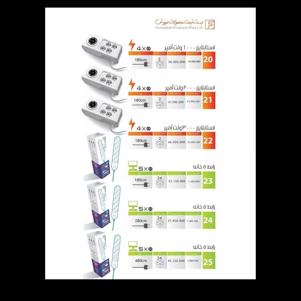 لیست قیمت محصولات فروش