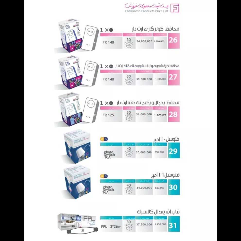لیست قیمت محصولات فروش