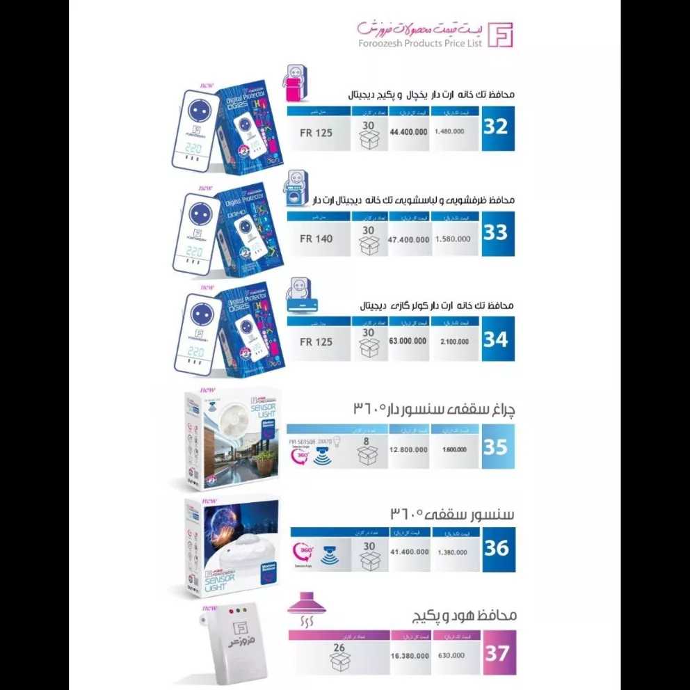 لیست قیمت محصولات فروش