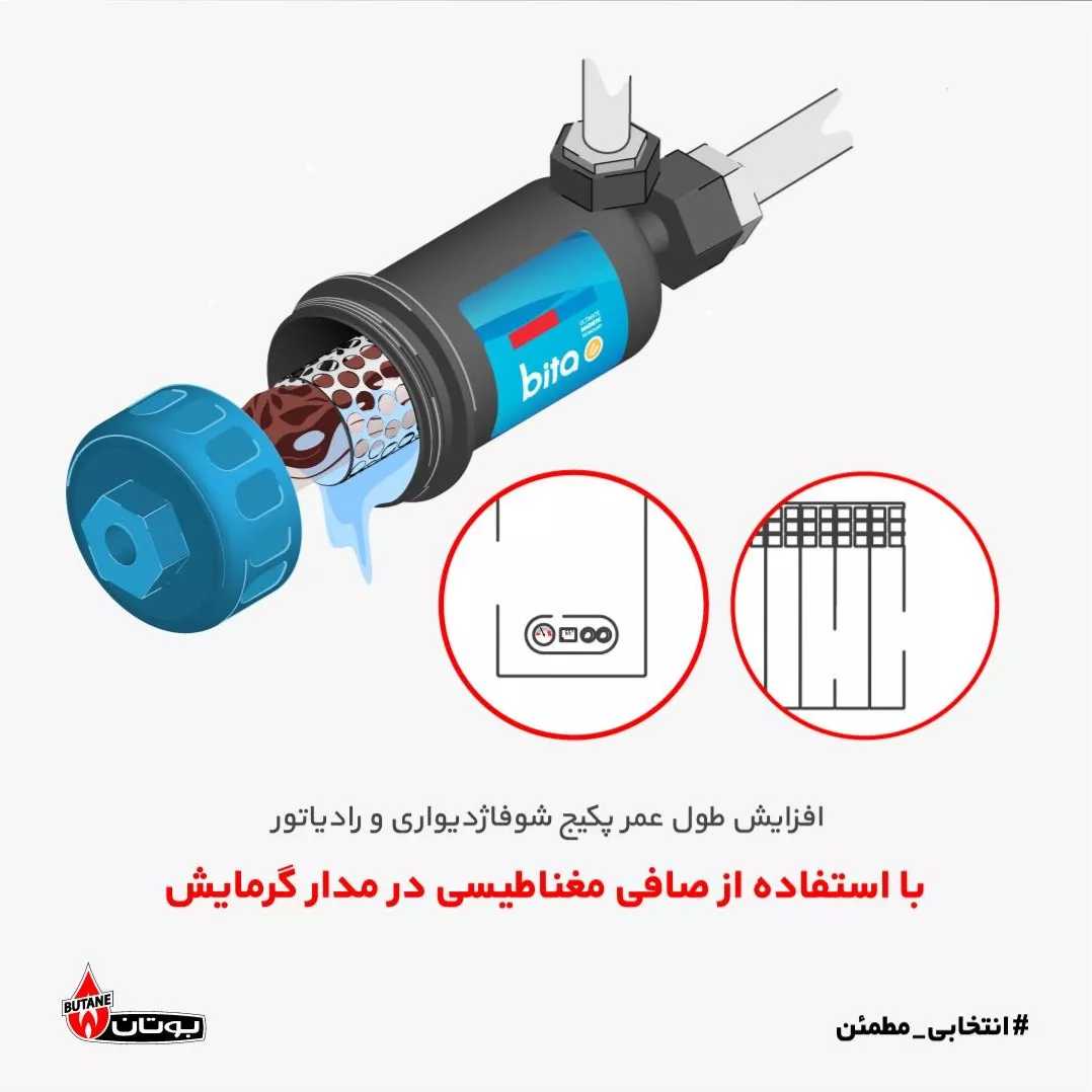 فروشگاه لوازم جانبی پکیج