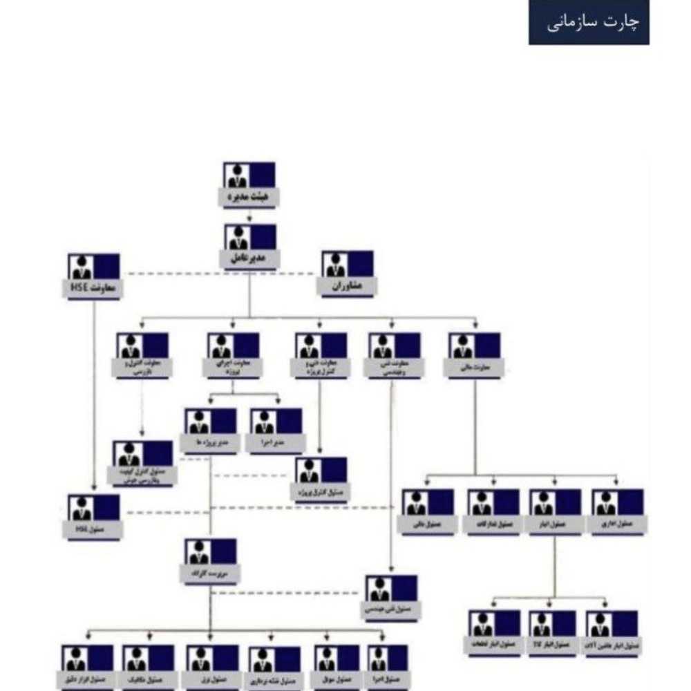 ساخت و فروش سوله نو و دست دوم در اصفهان