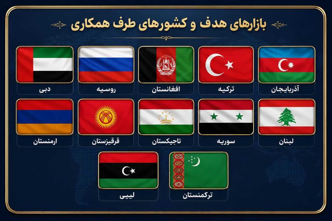 شرکت صادرات میوه در تالش