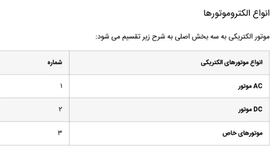 معرفی انواع الکتروموتورها در برق صنعتی