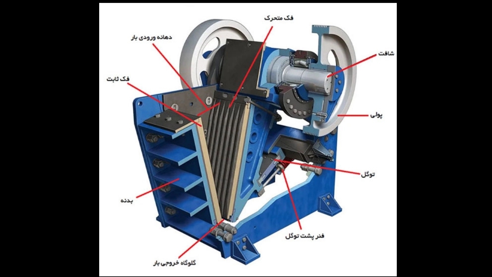 انواع دستگاه سنگ شکن صنعتی