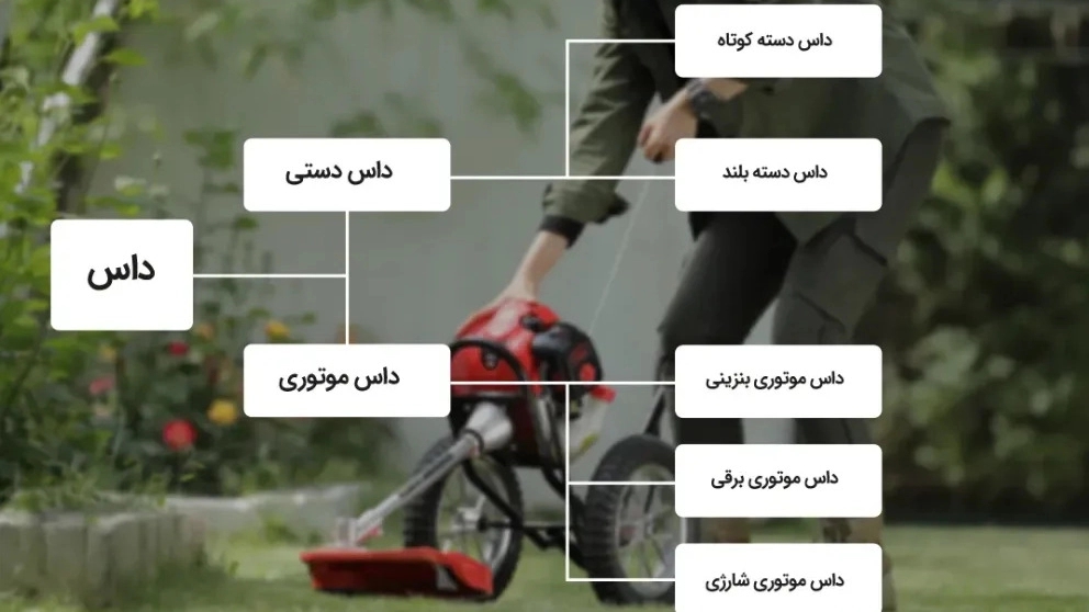 آشنایی با انواع داس باغبانی