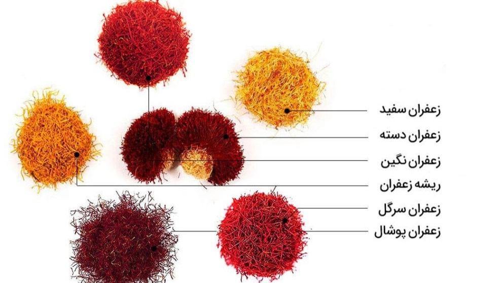 انواع زعفران اصل