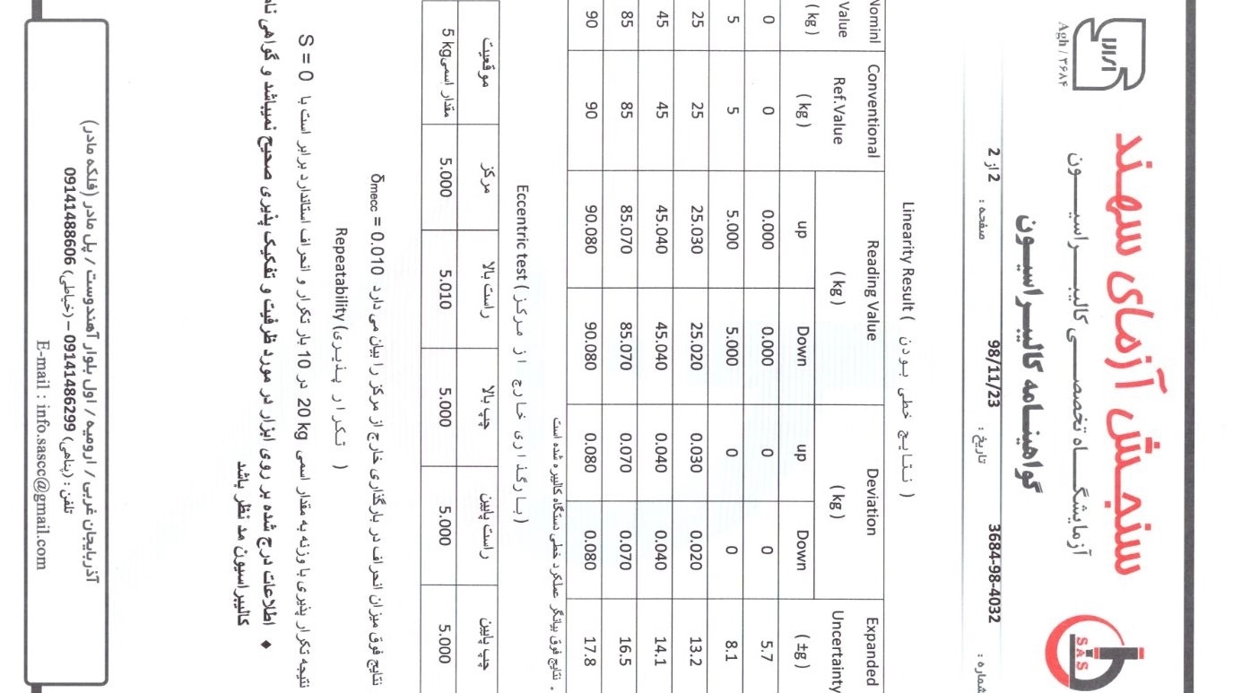 گواهینامه کالیبراسیون